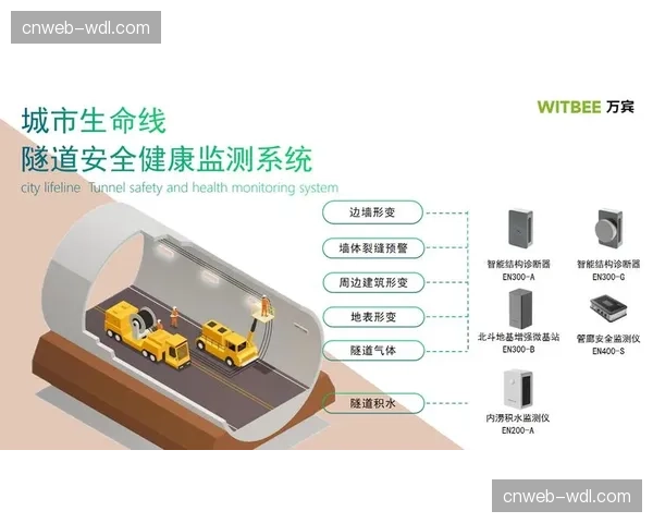 云端灾备与快速切换机制完善 筑牢安全播出生命线