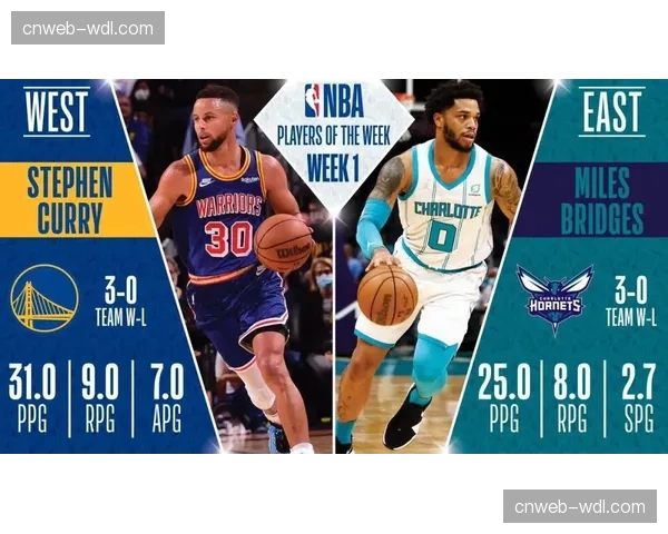 球员动态:斯蒂芬·库里旗下品牌推出智能篮球,内置传感器可连接APP分析投篮弧线 球员动态:斯蒂芬·库里旗下品牌推出智能篮球,内置传感器可连接APP分析投篮弧线