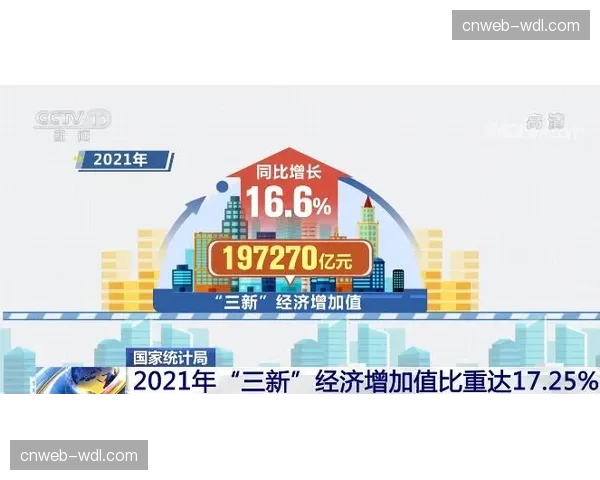 经济影响：研究显示，国家德比为马德里市带来约8000万欧元旅游收入